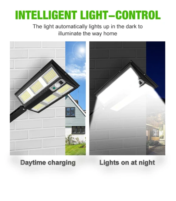 LED Solar Outdoor Light — Outdoor Security & Flood Lighting, Stone Home