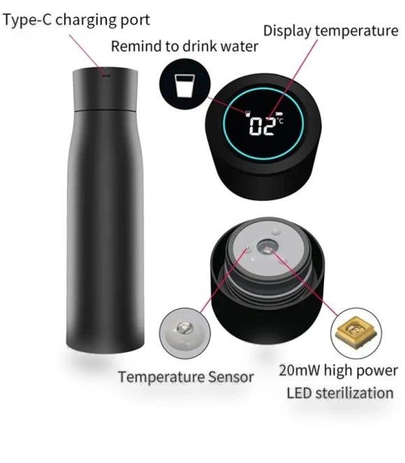 Self-Cleaning Smart Water Bottle — Hydration Essentials, Darling Home