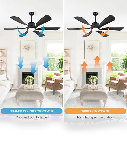 Smart Ceiling Fan with Light — Overhead Lighting, LEDLUX