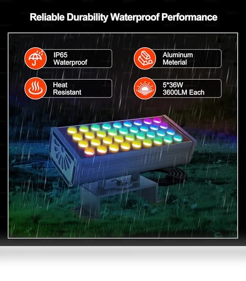 Smart Flood Light — Outdoor Security & Flood Lighting, Jabbatek