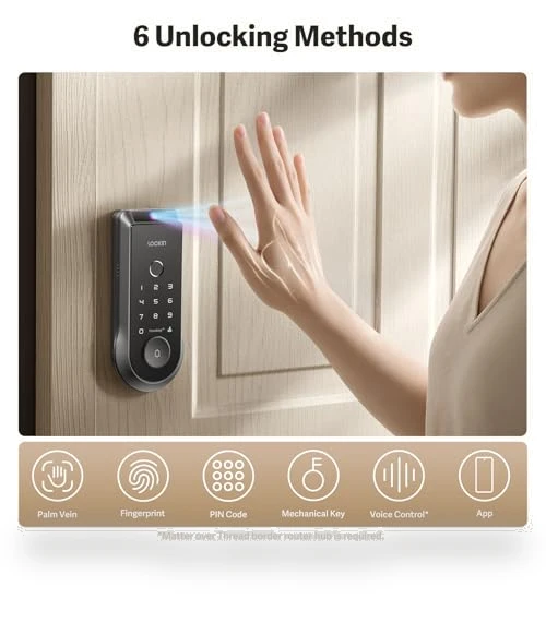 Smart Lock with Palm Vein Recognition — Biometric Security, Lockin