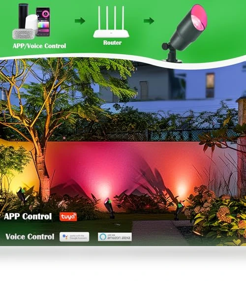 Smart RGB Landscape Lighting Kit — Outdoor Light Projectors, iYogaled
