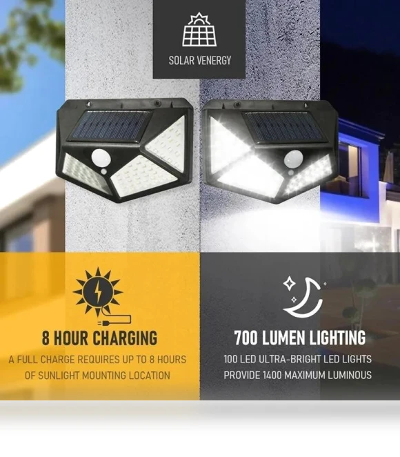 Solar Wall Lamp with Motion Sensor — Outdoor Security & Flood Lighting, Stone Home