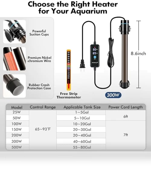 Submersible Aquarium Heater with Digital Display — Heaters & Chillers, Orlushy