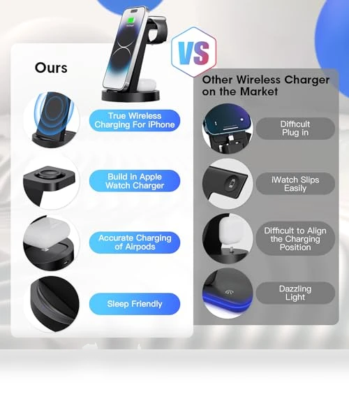 3 in 1 Wireless Charging Station — Chargers, SHENZHEN GTL TECHNOLOGY CO .,LTD