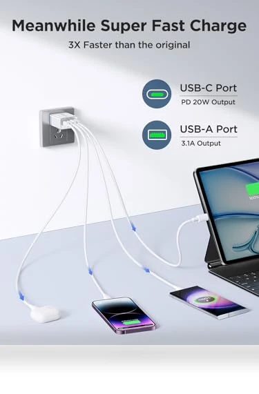 4-Ports Type C Fast Phone Charging Cube — Chargers, CHONGZHENG (HK)CO. ,LIMITED
