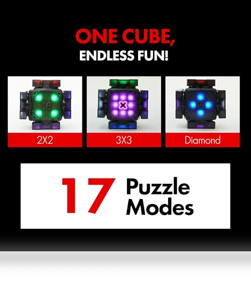 AI Robot Cube & Smart Cube — Interactive Learning Devices, SMARTCUBELABS Corp.