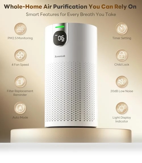 Air Purifier for Home Large Room — HEPA Air Purifiers, XenonLab
