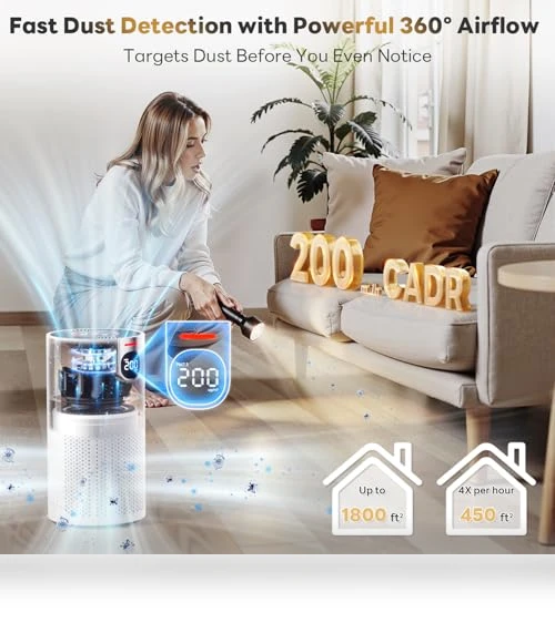 Air Purifier for Home Large Room — HEPA Air Purifiers, XenonLab
