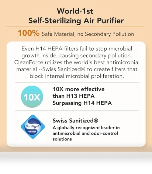 Air Purifier for Large Room — HEPA Air Purifiers, CLEANFORCEAIR