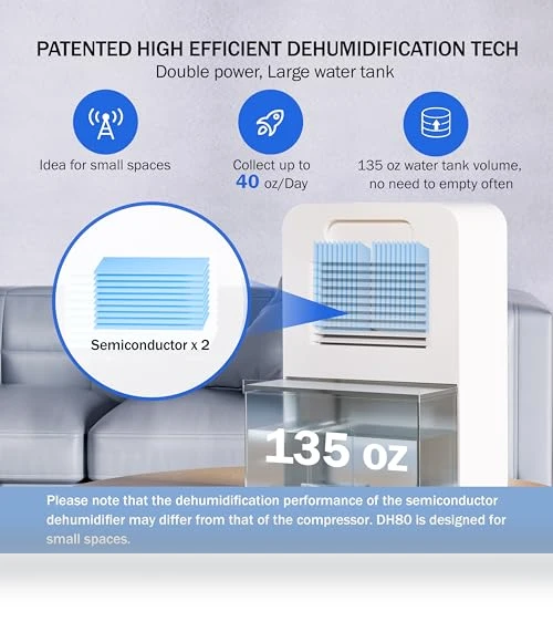 Dehumidifier With Air Purifier — Air Moisture Control, FRIZZLIFE