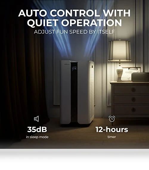 Extra large Air Purifier — HEPA Air Purifiers, CLEANFORCEAIR