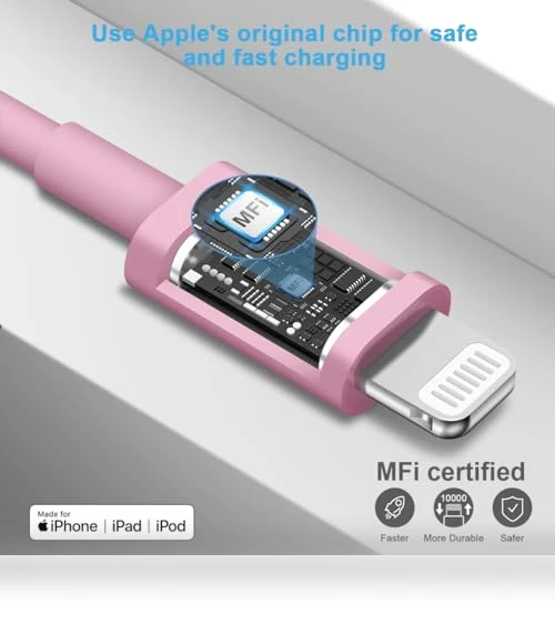 Fast Charger 20W PD USB C Wall Charger with 6FT Fast Charging Cable — Chargers, Shenzhen Dipinle Technology Co., Ltd