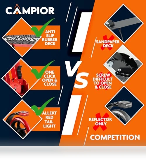 Kick Scooter — Push Scooters, Campior
