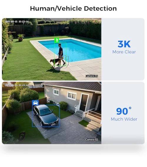 Outdoor Security Camera System — Smart Home Security, Hiseeu