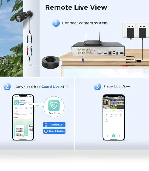 Outdoor Security Camera System — Smart Home Security, Hiseeu
