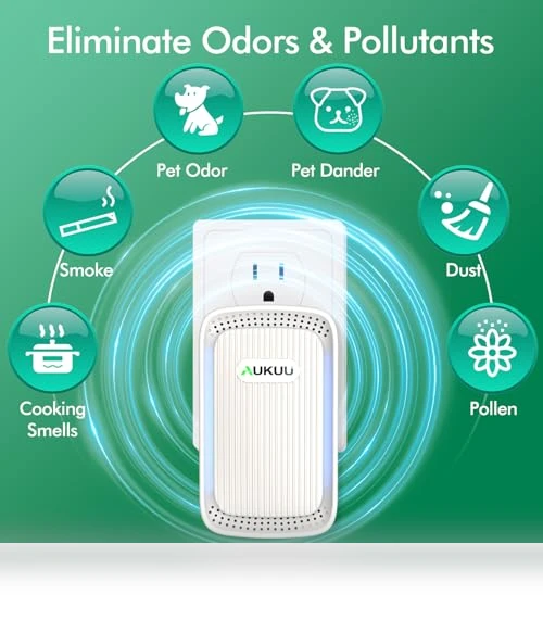 Plug In Negative Ion Air Purifiers — Activated Carbon Air Purifiers, AUKUU