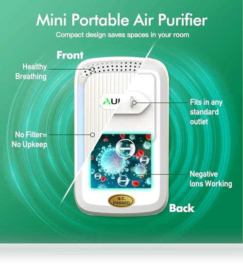 Plug In Negative Ion Air Purifiers — Activated Carbon Air Purifiers, AUKUU