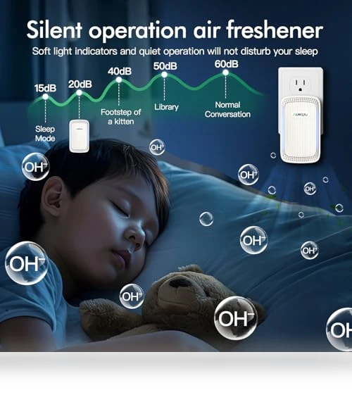 Plug In Negative Ion Air Purifiers — Activated Carbon Air Purifiers, AUKUU