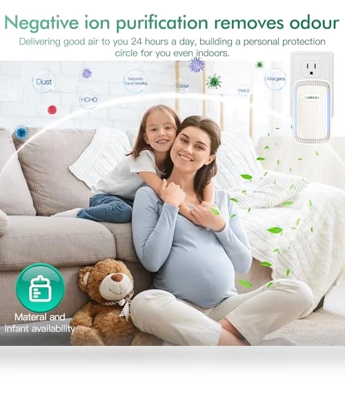 Plug In Negative Ion Air Purifiers — Activated Carbon Air Purifiers, AUKUU