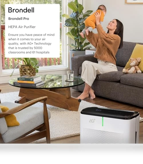 Pro Air Purifier Clean Air Filter With Aurabeat AG+ Technology — Activated Carbon Air Purifiers, Brondell