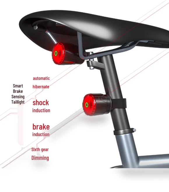Smart Brake Taillight for Bicycles — Bike Light Sets, TrendVibeCN