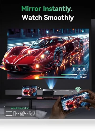 Smart Portable Projector — Home Theater Projectors, Aubor