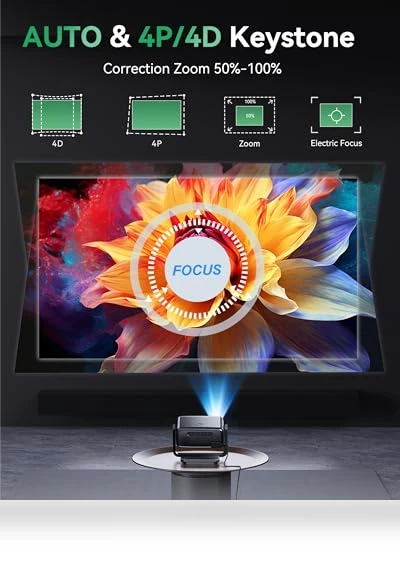 Smart Portable Projector — Home Theater Projectors, Aubor