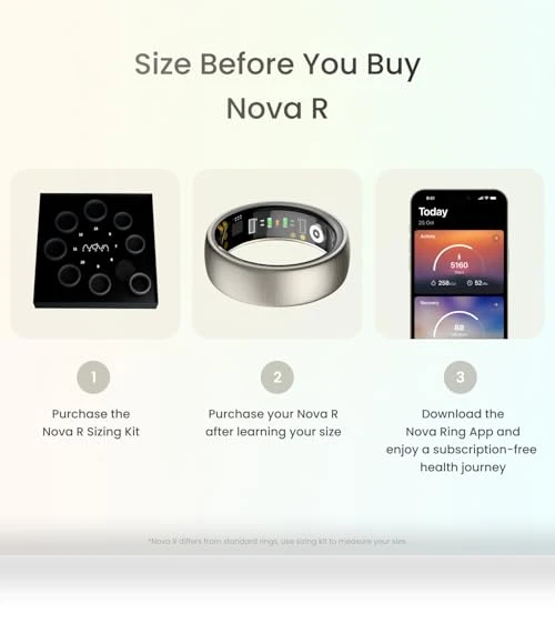 Smart Ring Fitness Tracker — Smart Rings, NOVAHUB INC