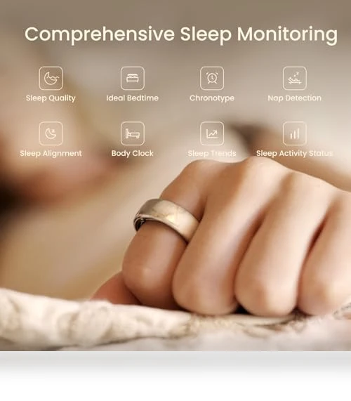 Smart Ring Fitness Tracker — Smart Rings, NOVAHUB INC