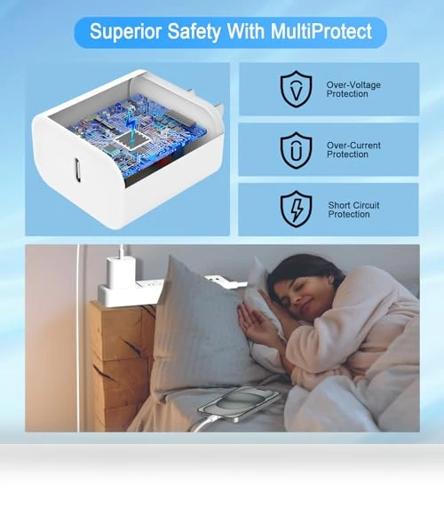 USB C Charger with 6 ft Cable — Chargers, ILOUYU