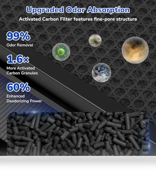 Vital 200S Replacement Filter — Air Purifier Components & Enhancements, Fil-fresh
