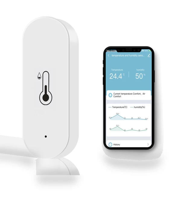 WiFi Bluetooth Temperature and Humidity Sensor — Home Climate Control, TrendVibeCN