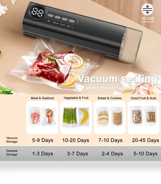 Wireless Mini Vacuum Sealer — Vacuum Bags, Amouage