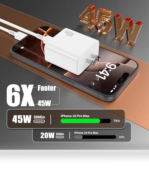 45W Super Fast USB C Charger Set — Chargers, Shenzhen Xihuida Electronics Co., Ltd.