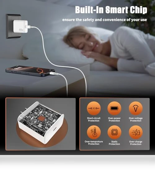 45W Super Fast USB C Charger Set — Chargers, Shenzhen Xihuida Electronics Co., Ltd.