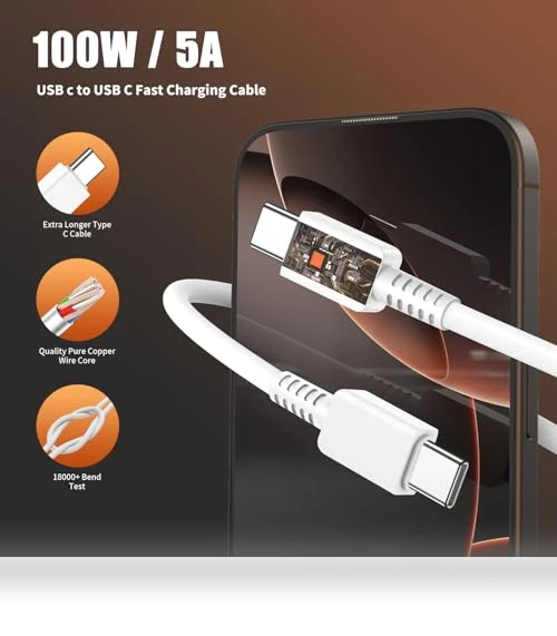 45W Super Fast USB C Charger Set — Chargers, Shenzhen Xihuida Electronics Co., Ltd.