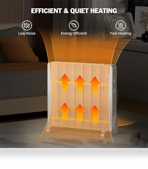 Adjustable Thermostat Convection Space Heater — Portable Heating Solutions, Eueiriup