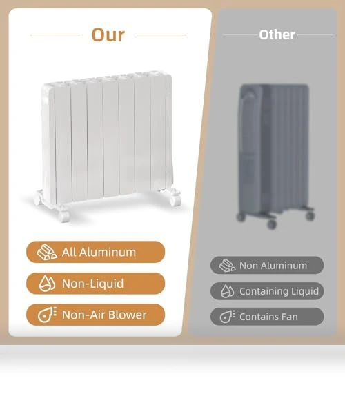 Adjustable Thermostat Convection Space Heater — Portable Heating Solutions, Eueiriup