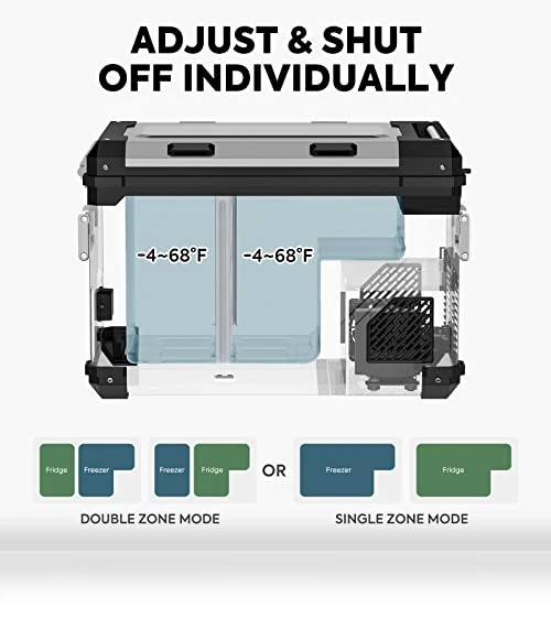 Dual Zone Portable Refrigerator — Mini Fridges, ICECO