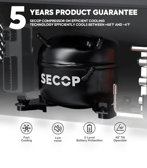 Dual Zone Portable Refrigerator — Mini Fridges, ICECO