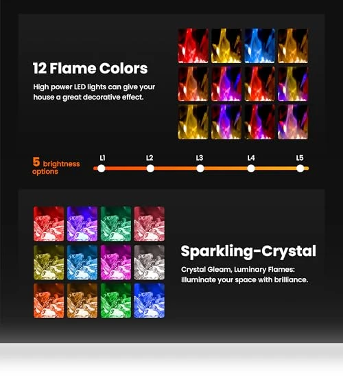 Electric Fireplace Insert — Electric Heating Solutions, Crzoe