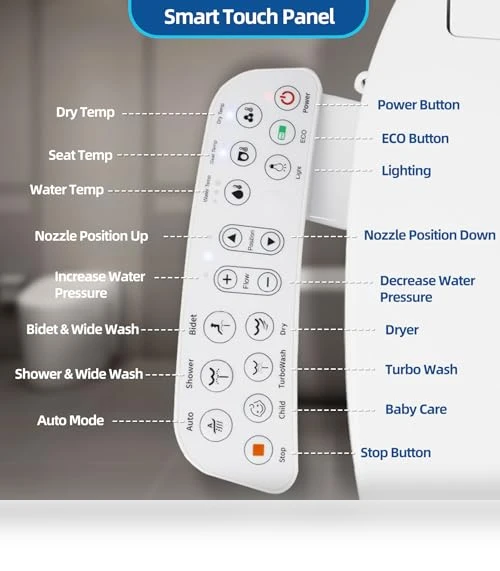 Electronic Heated Toilet Seat with Dryer and Warm Water — Bathroom Essentials, TooCust