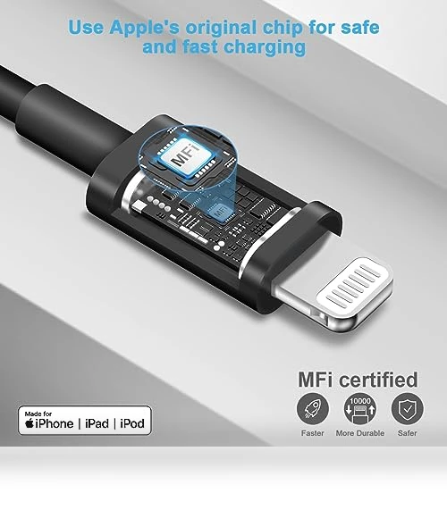 Fast Charger 20W PD USB C Wall Charger with 6FT Fast Charging Cable — Chargers, Coreykin