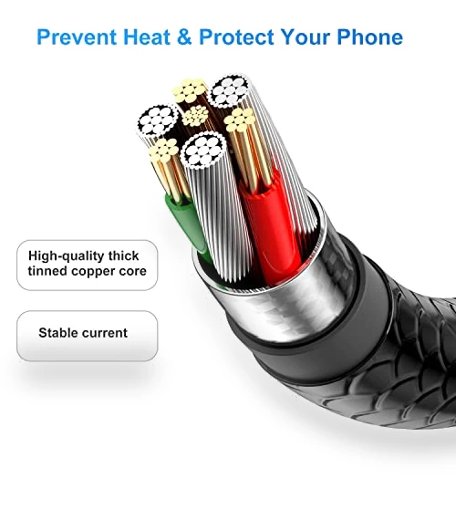 Fast Charging USB C Cable — Cables, Dayaoncy