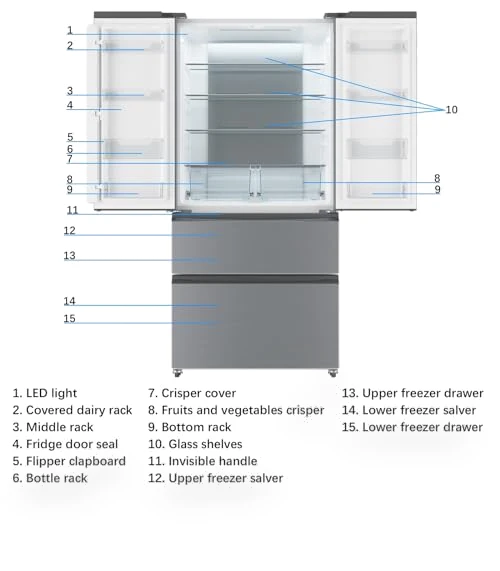 French Door Refrigerator — Mini Fridges, HobbyField