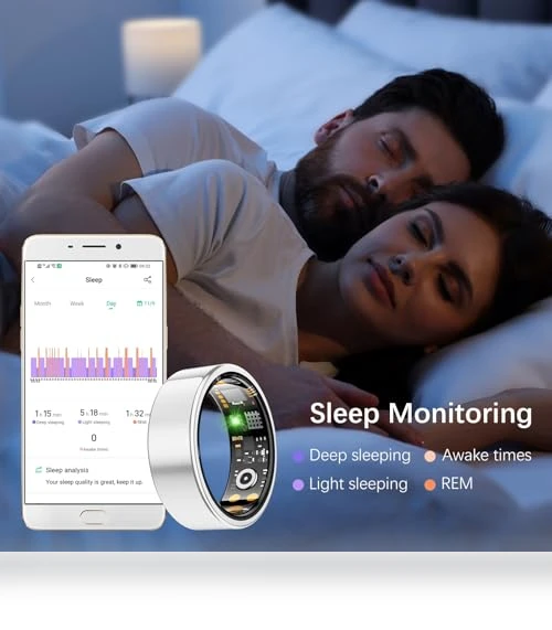 Health Tracker Ring — Smart Rings, KNGAD