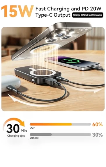 Magnetic Portable Charger — Chargers, Anshi Shengying (Shenzhen) Technology Co., Ltd.