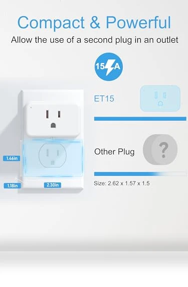 Mini Smart Plug — Smart Home Hubs & Controllers, EIGHTREE