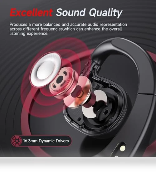 Open Ear Bluetooth Headphones — In-Ear Headphones, CYBERDOT